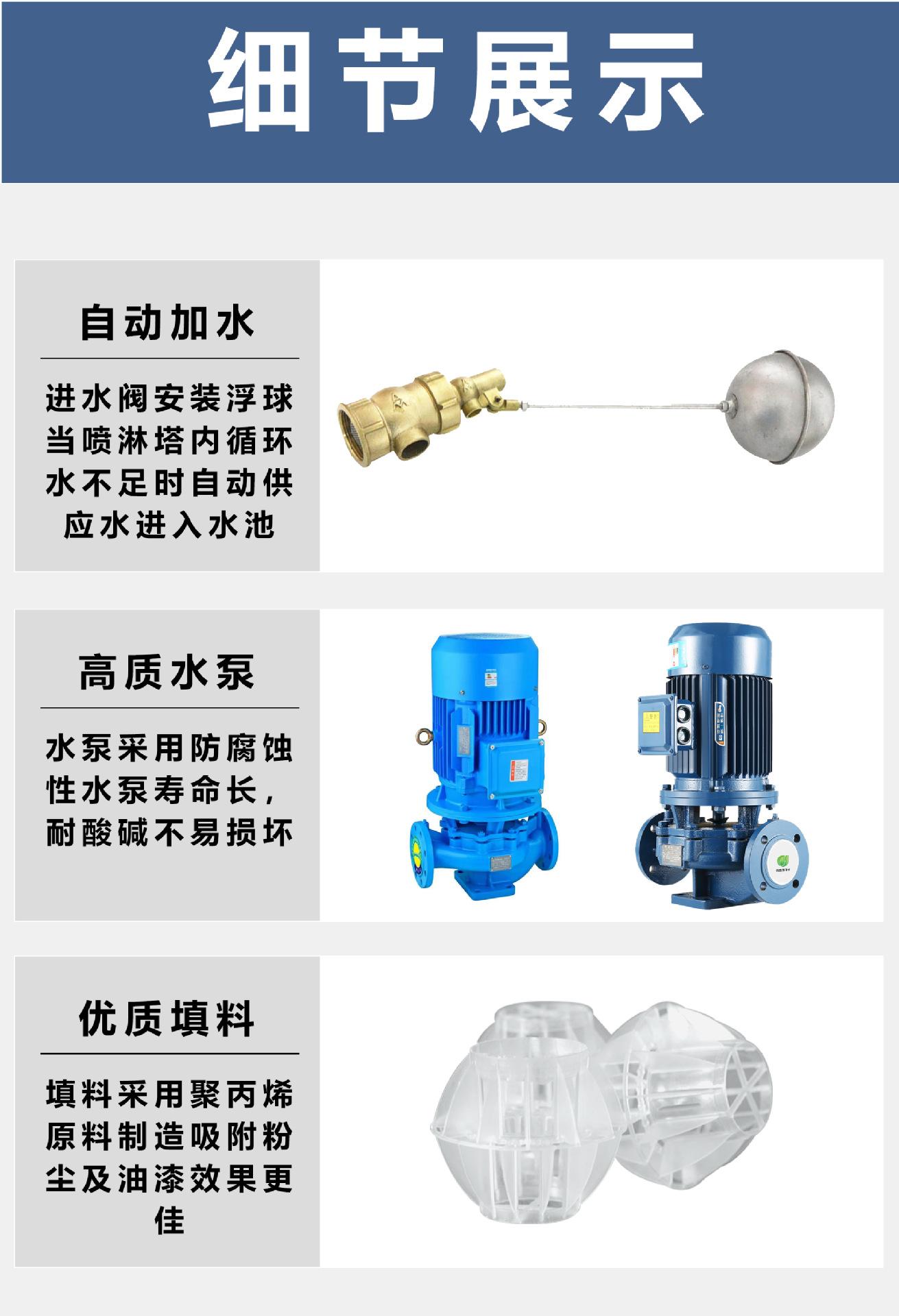 气旋喷淋塔详情6.jpg