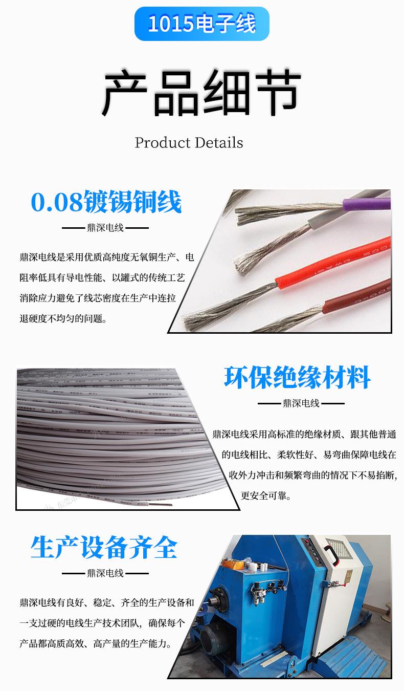 1015电子线详情页_09.jpg