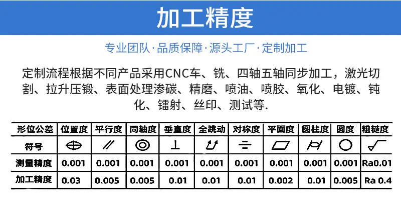 机器人零件精密CNC加工详情页12_11.jpg