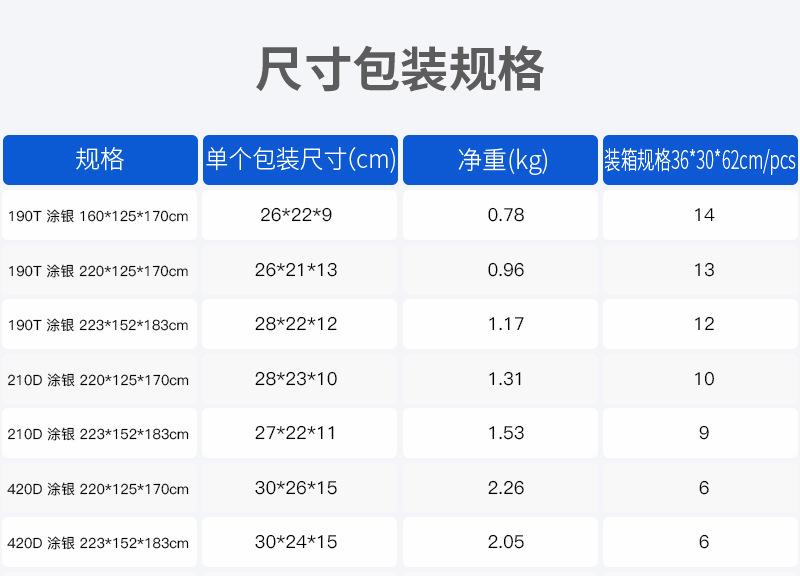 1dian040产品规格