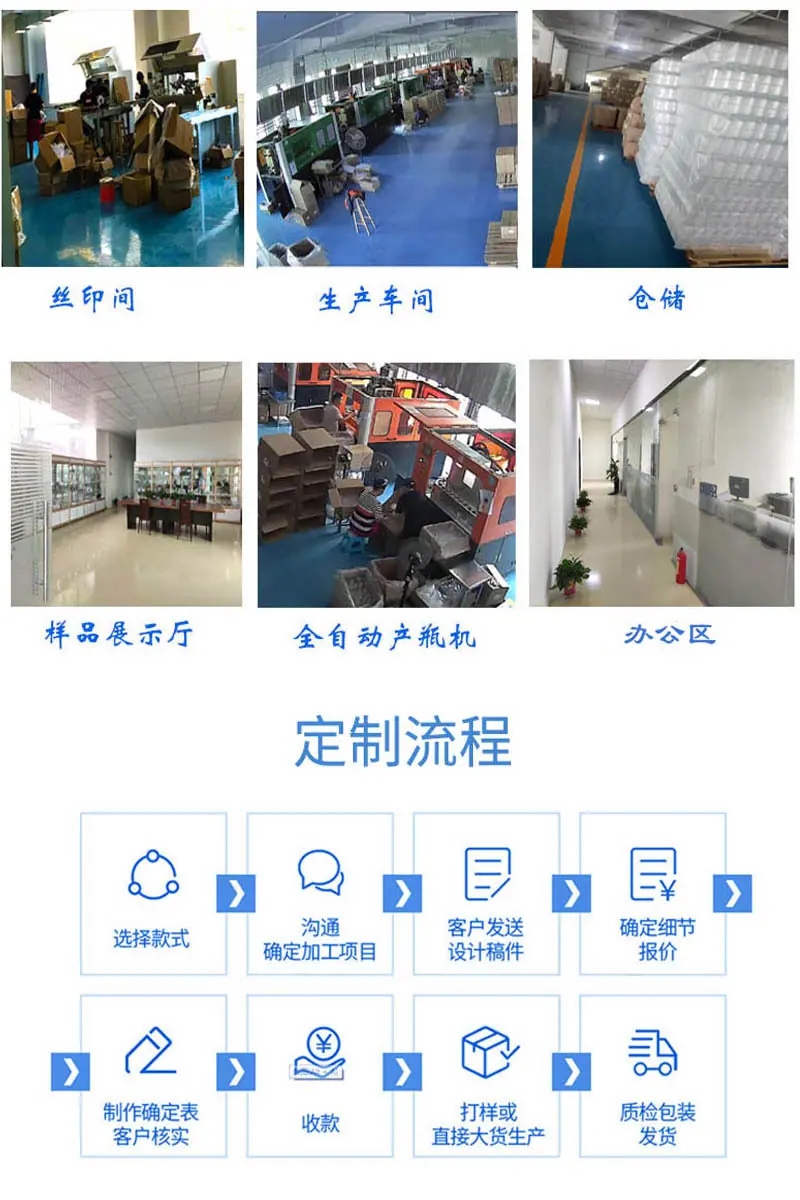 了解我们2