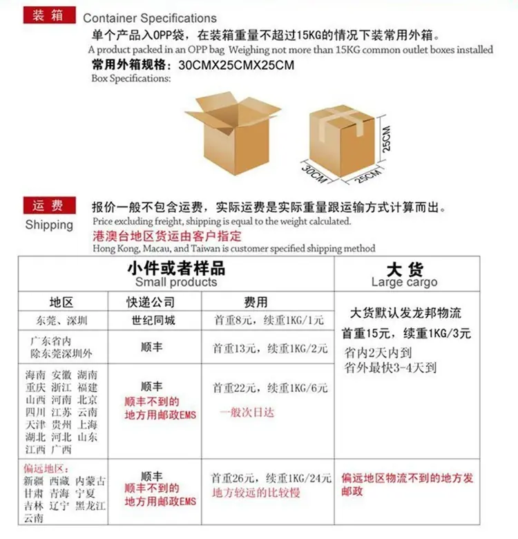 包装运费