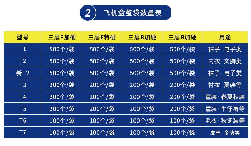 兆宏总推广第三部分_3.jpg