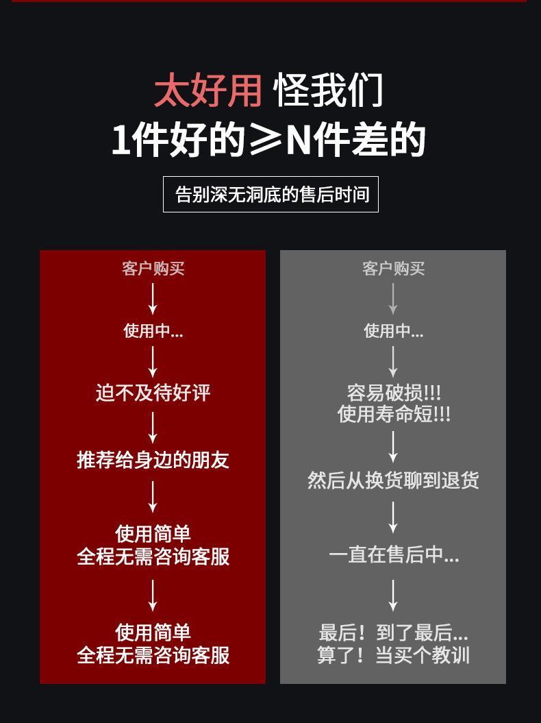 阿凯-末端保护套-880_02