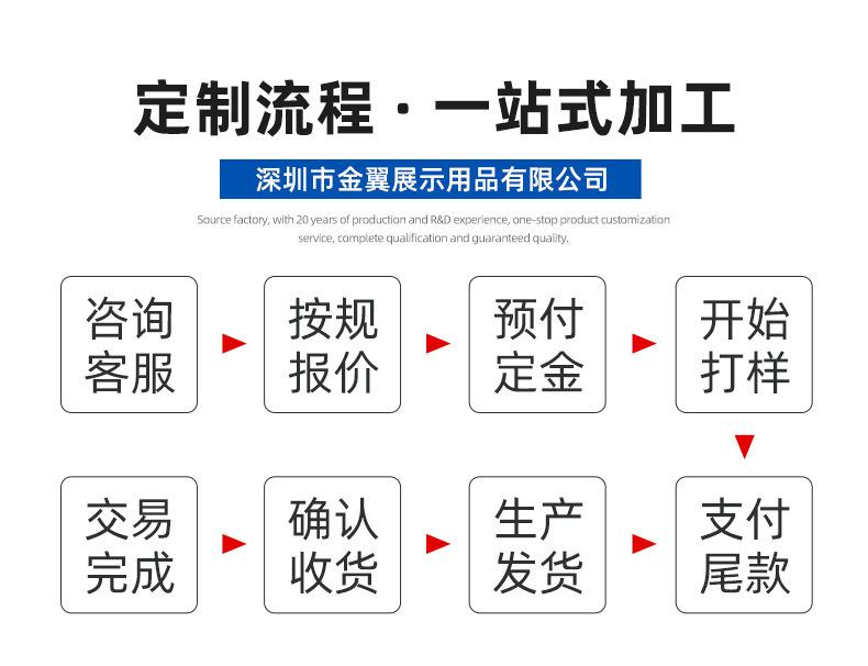 描述图_11