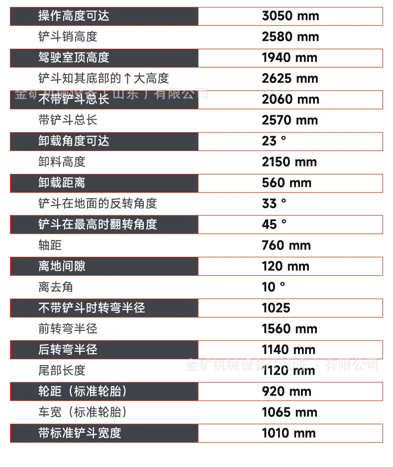 HT-L25中文_04