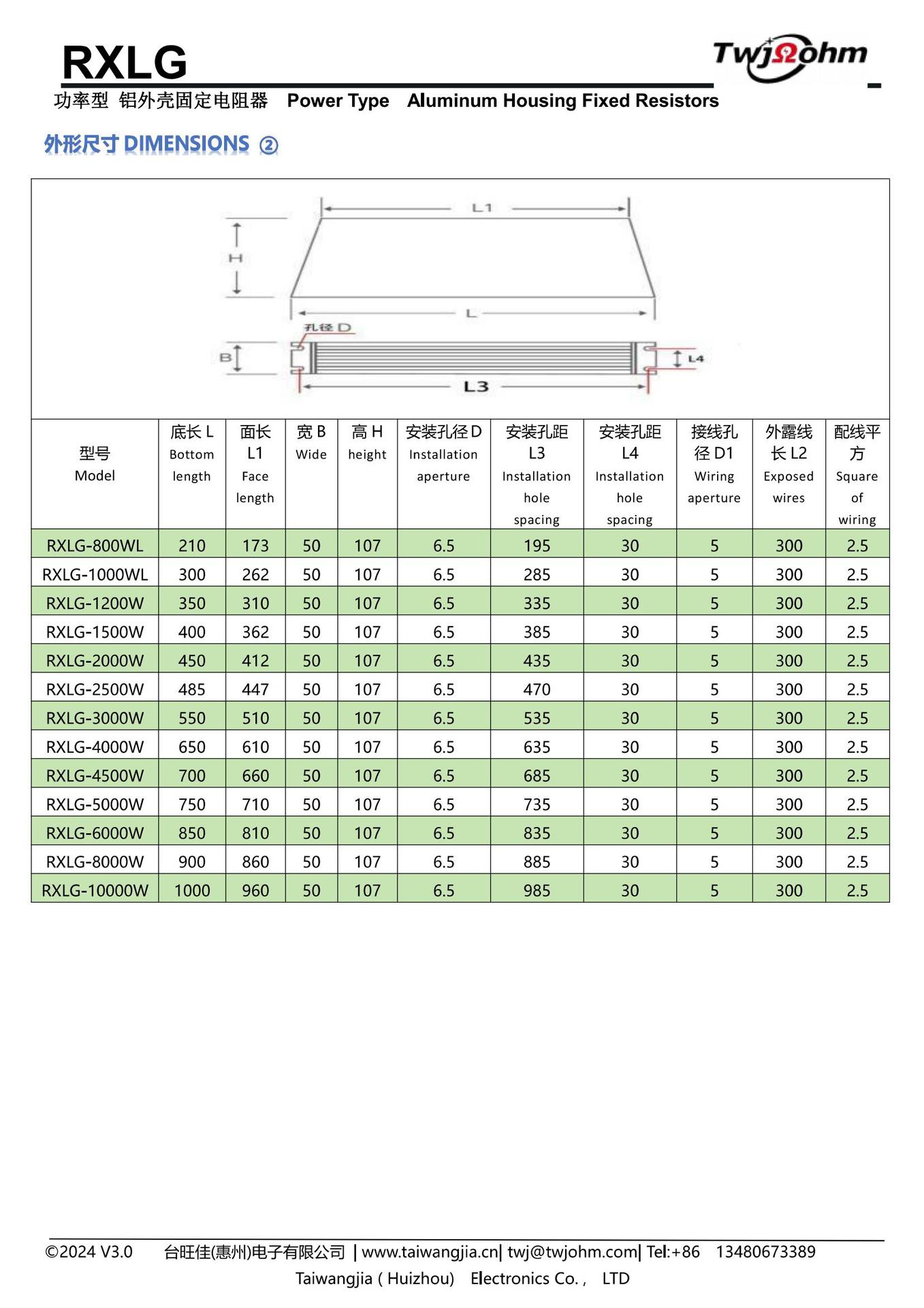 RXLG台旺佳规格书Specification V3.0_0