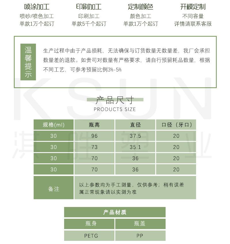 滴管瓶4件套_03.jpg