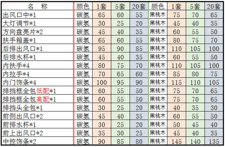 价格.png