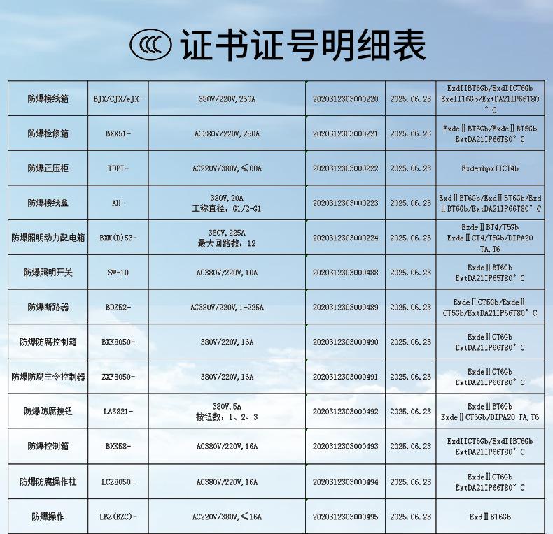 32f684f7314a64a80a999c91c1188c