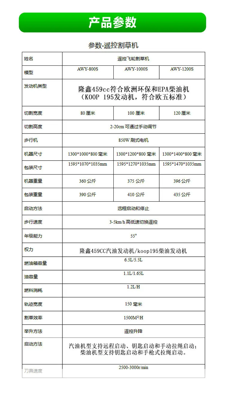割草机详情页_11.jpg