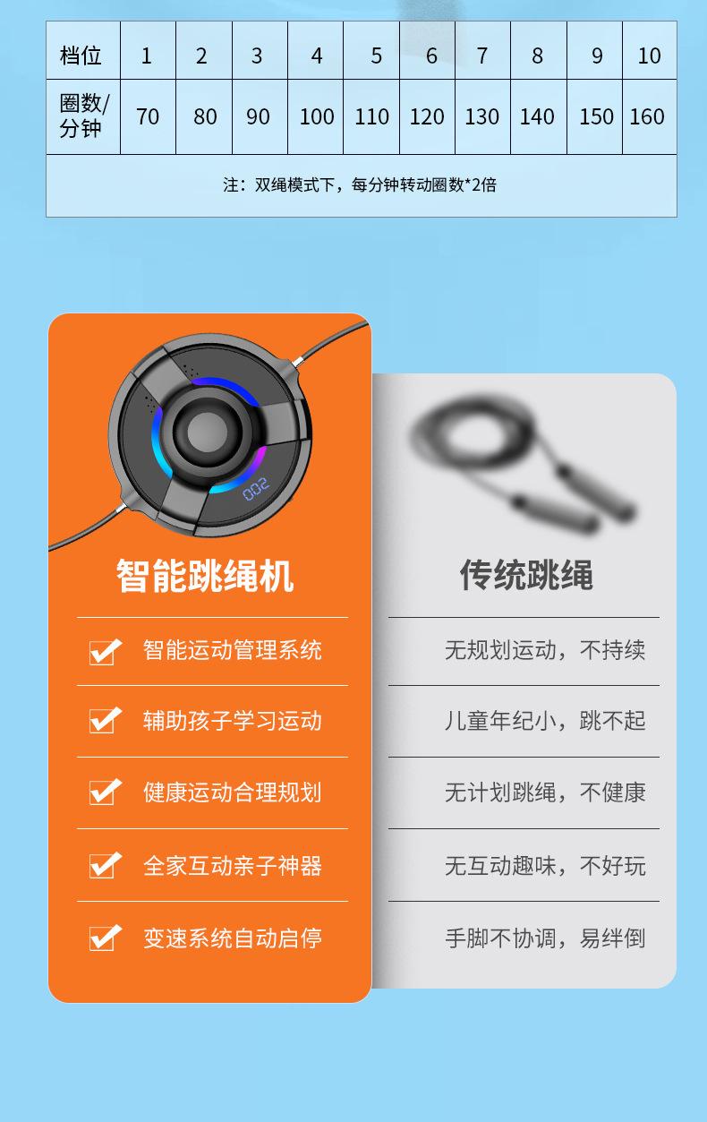 蓝牙音乐七彩呼吸灯跳绳机智能跳绳机远程控制自动计数