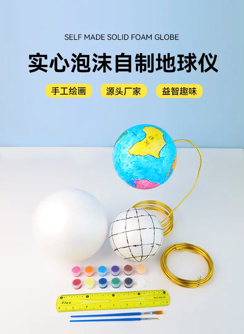 描述1
