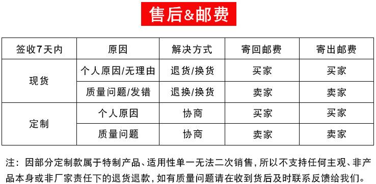 售后运费