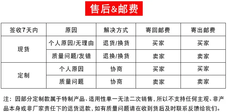 售后运费