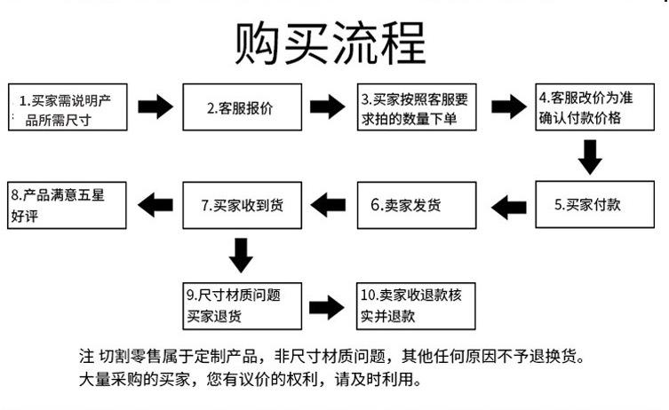 0cd3efa9083c8852610a82b532428a