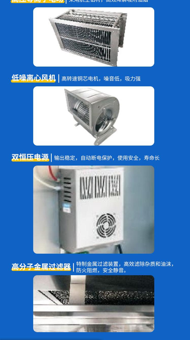 油烟净化机详情页_09.jpg