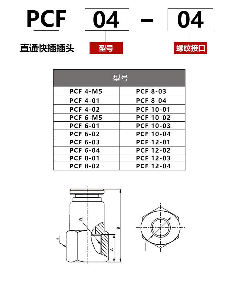 PCF直通详情页_04.jpg