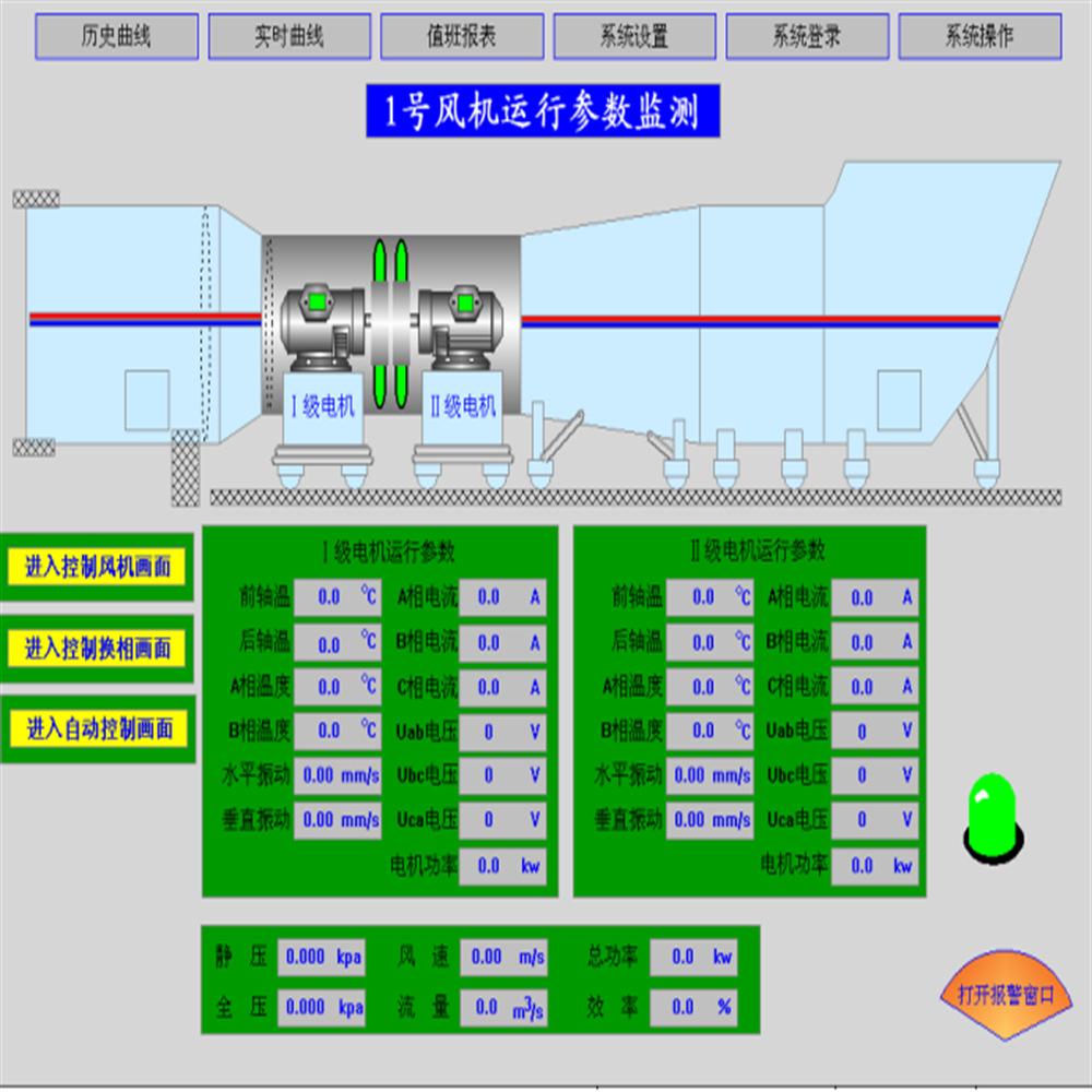 无人值守型主通风机在线监控系统 (3)
