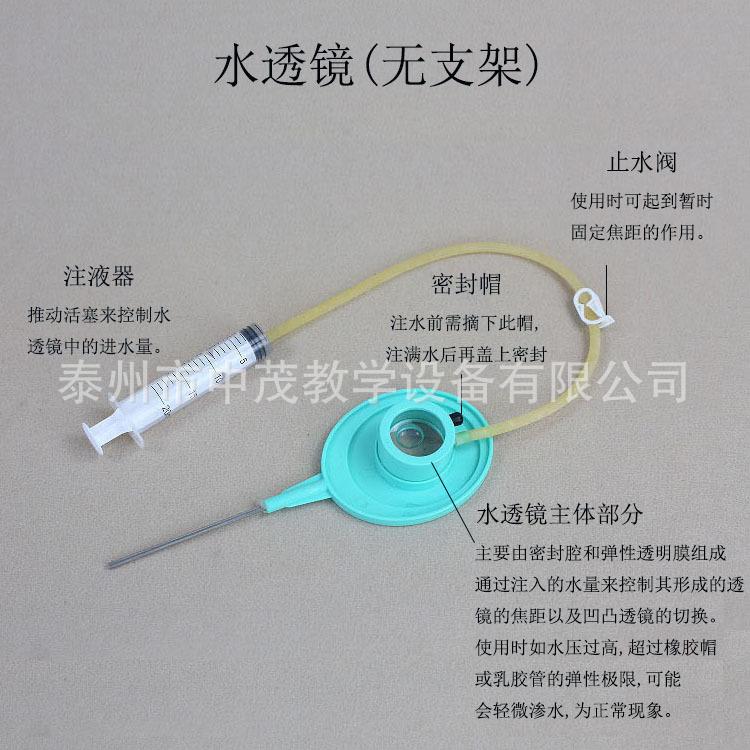 水透镜 (10)
