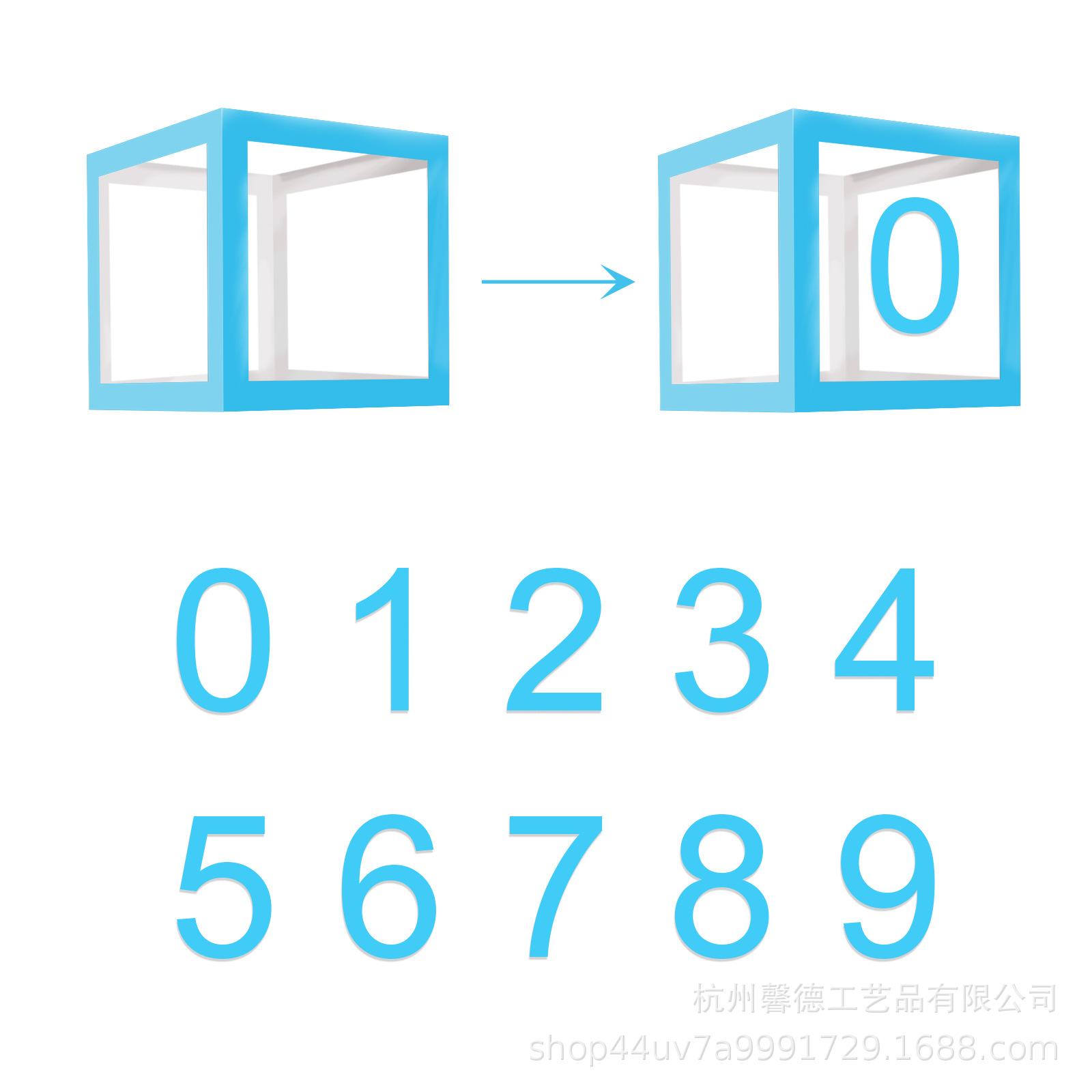 规3
