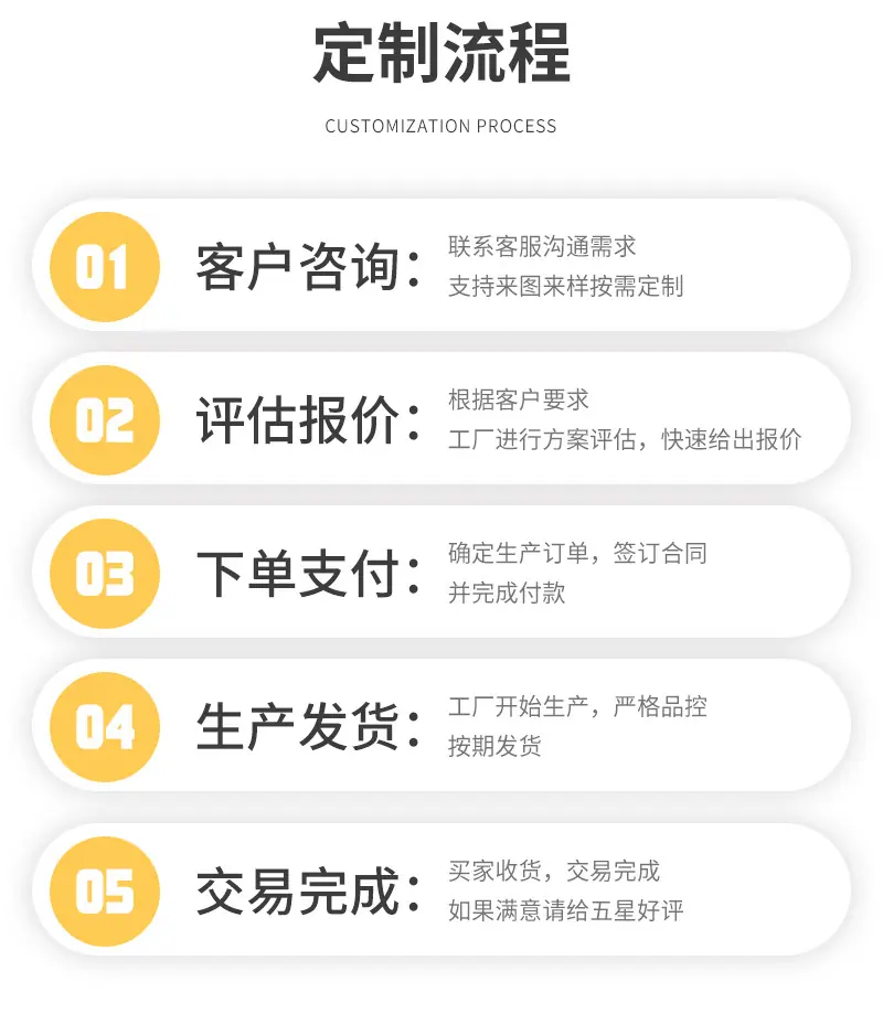 定制流程