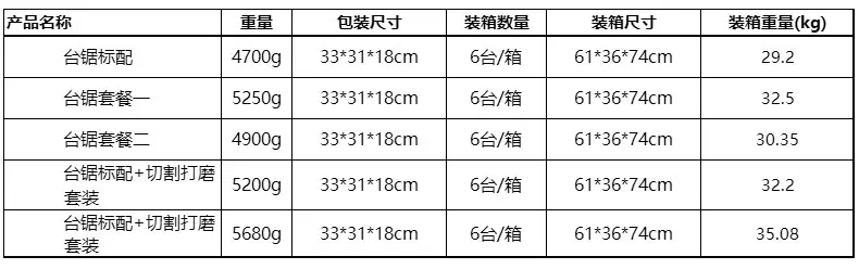 1200w老黑色台锯.jpg