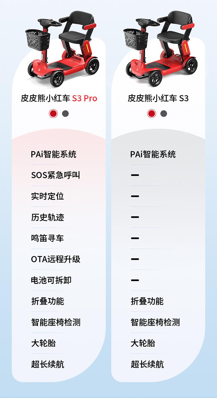 hm+RgvKtz9QaeQvmdiiifPEDiIAy6SCZGrPy