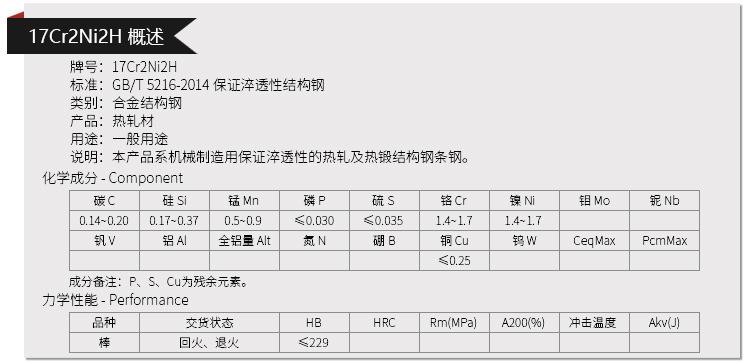 17Cr2Ni2H.jpg