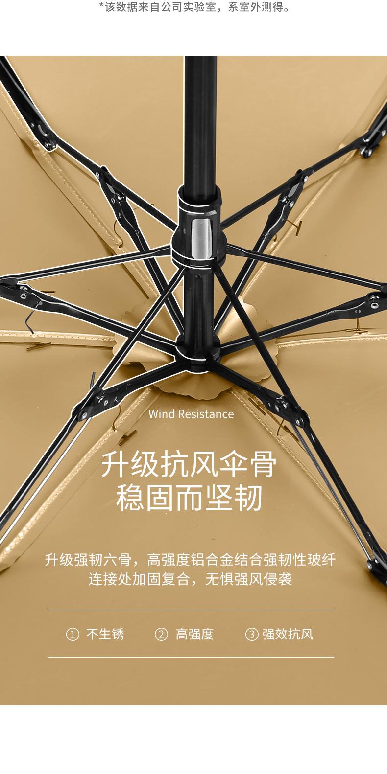 陈秋香-拇指烫金伞_10
