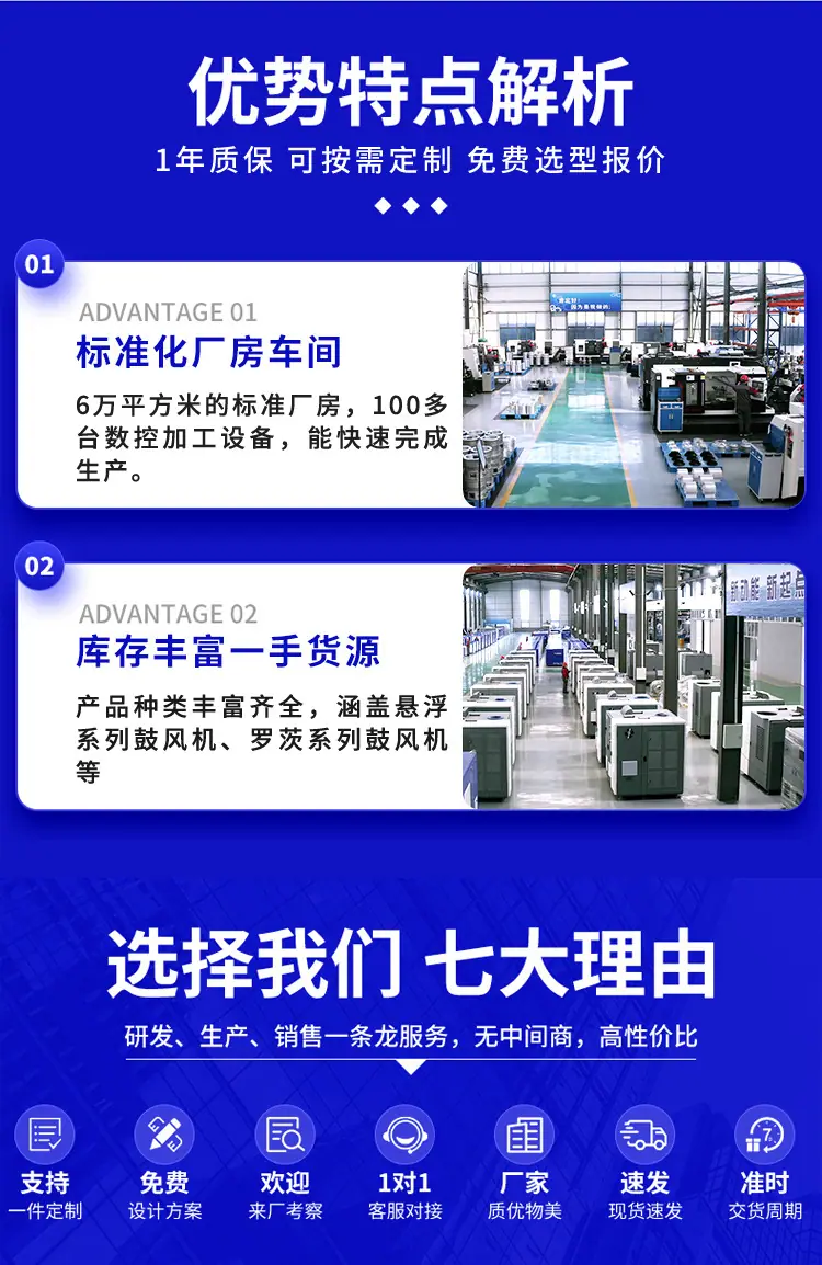 空浮1超级工厂详情(空浮_02