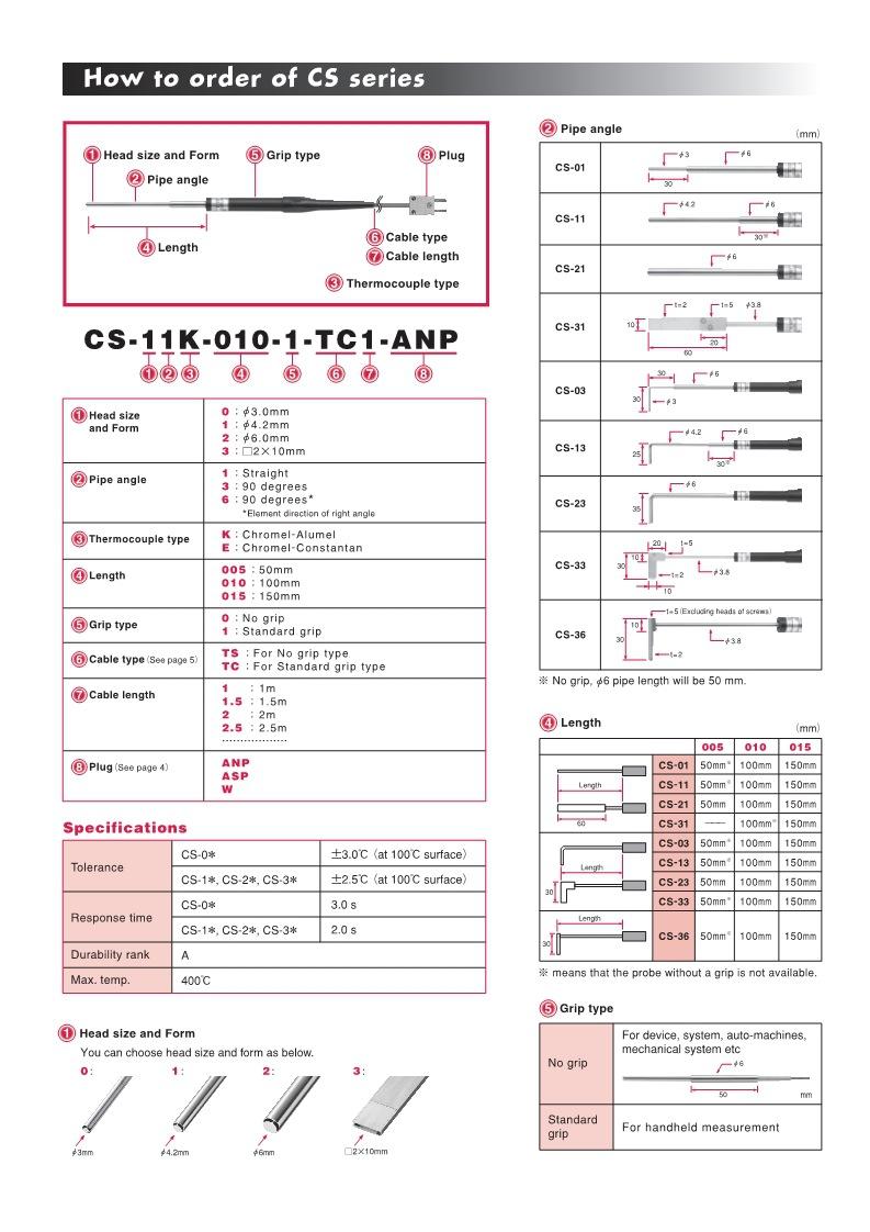 PDF-CS_l_6.jpg