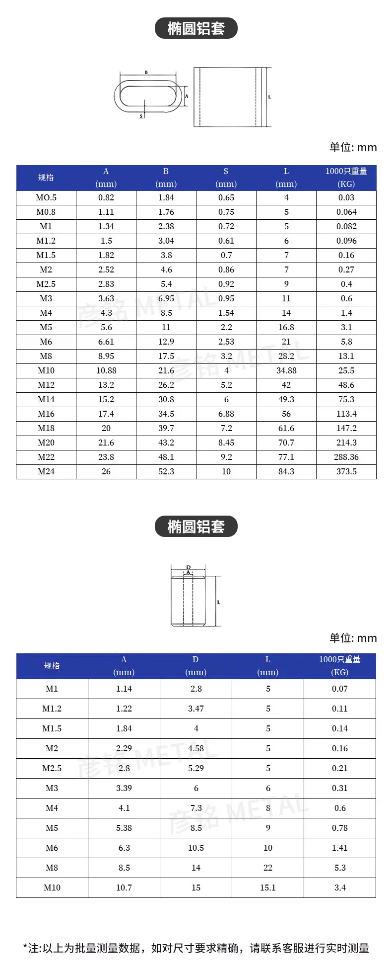 钢丝绳铝套组合详情-12_08