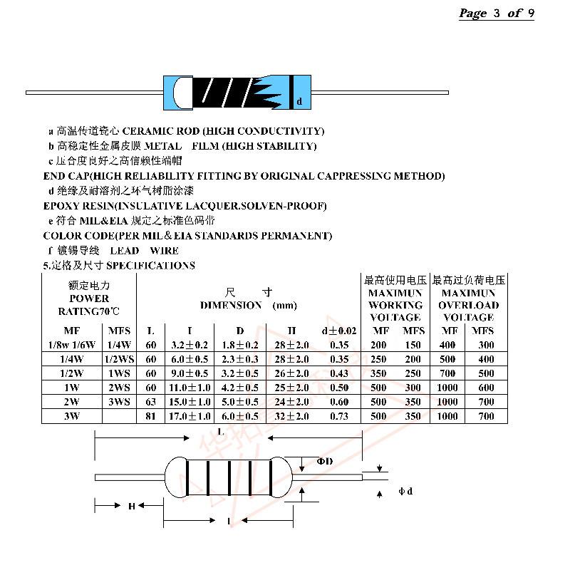 金膜 MF_02