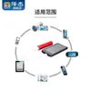 Caja de alimentación móvil portátil sin soldadura sección 1/2 kit de carcasa de power bank 18650 caja de aluminio placa elevadora DIY