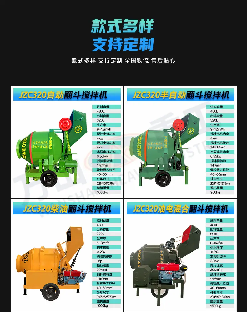 滚筒搅拌机设计通版3_01.jpg