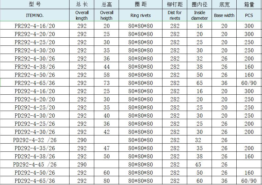PN292参数
