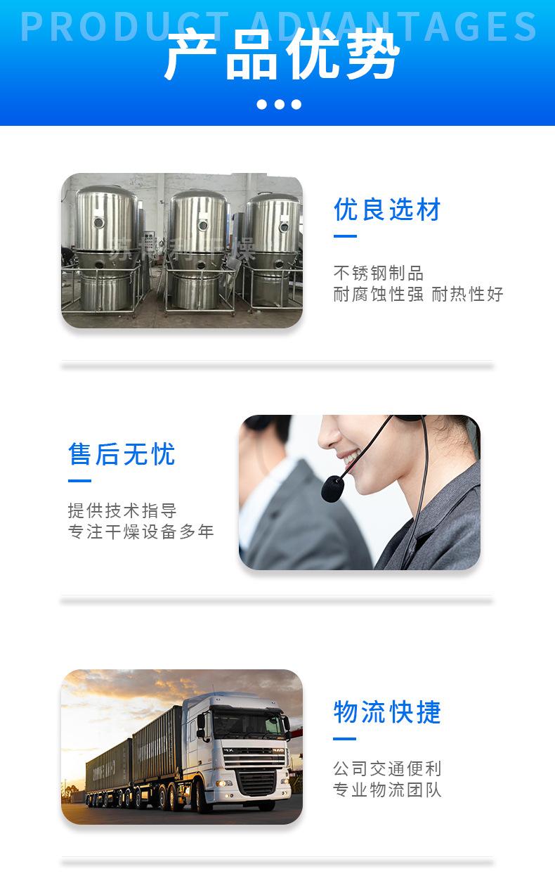 沸腾干燥机 /><br class=