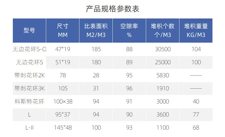 日系花环填料详情_06.jpg