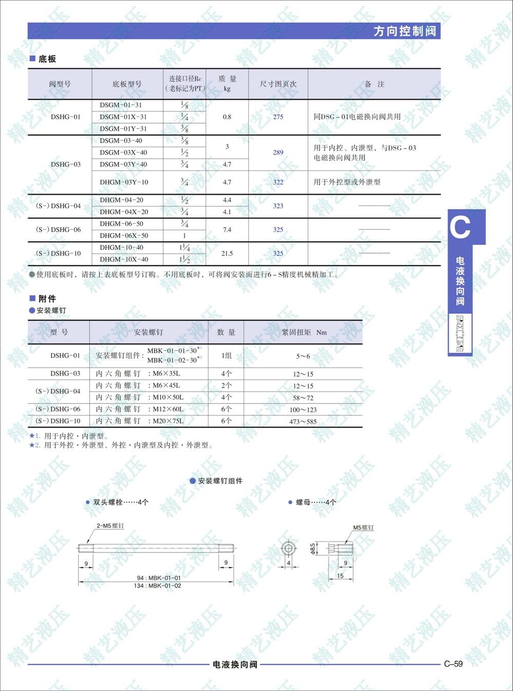 DSHG-03-4