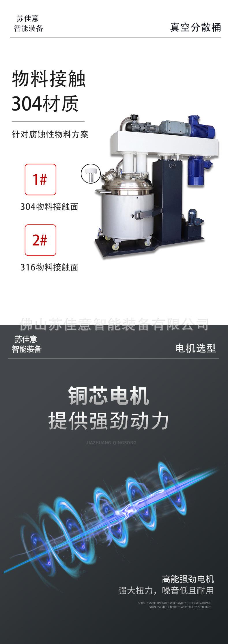 碟式分散详情页4.jpg