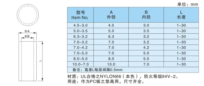 EQ(6S49N7TP7DGDRI~AF)58