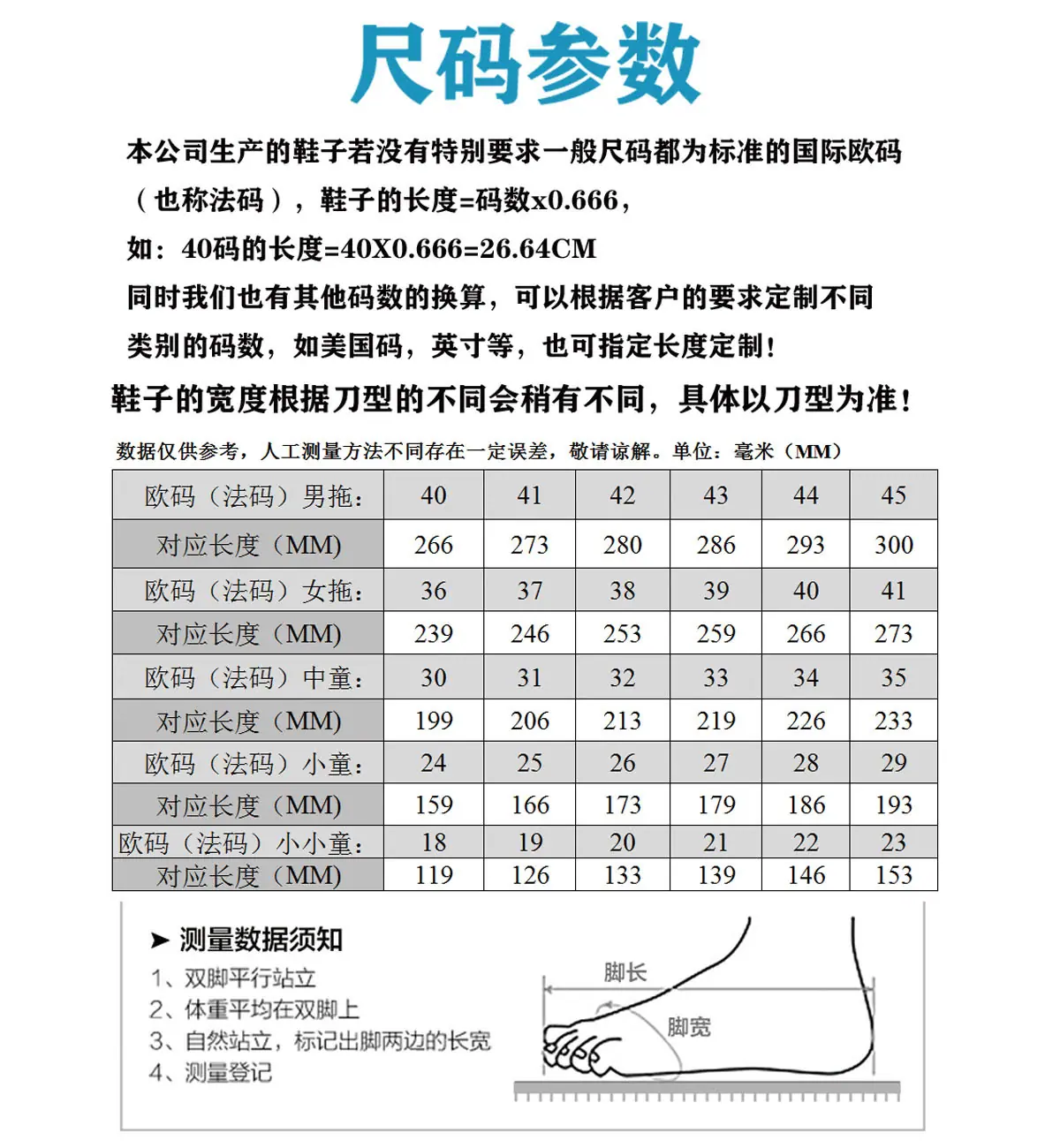尺寸参数