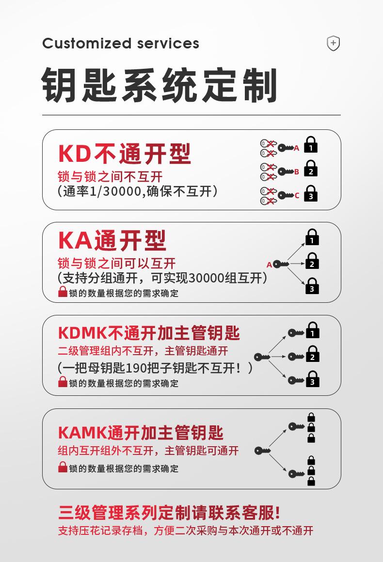 A30D中文详情页_05