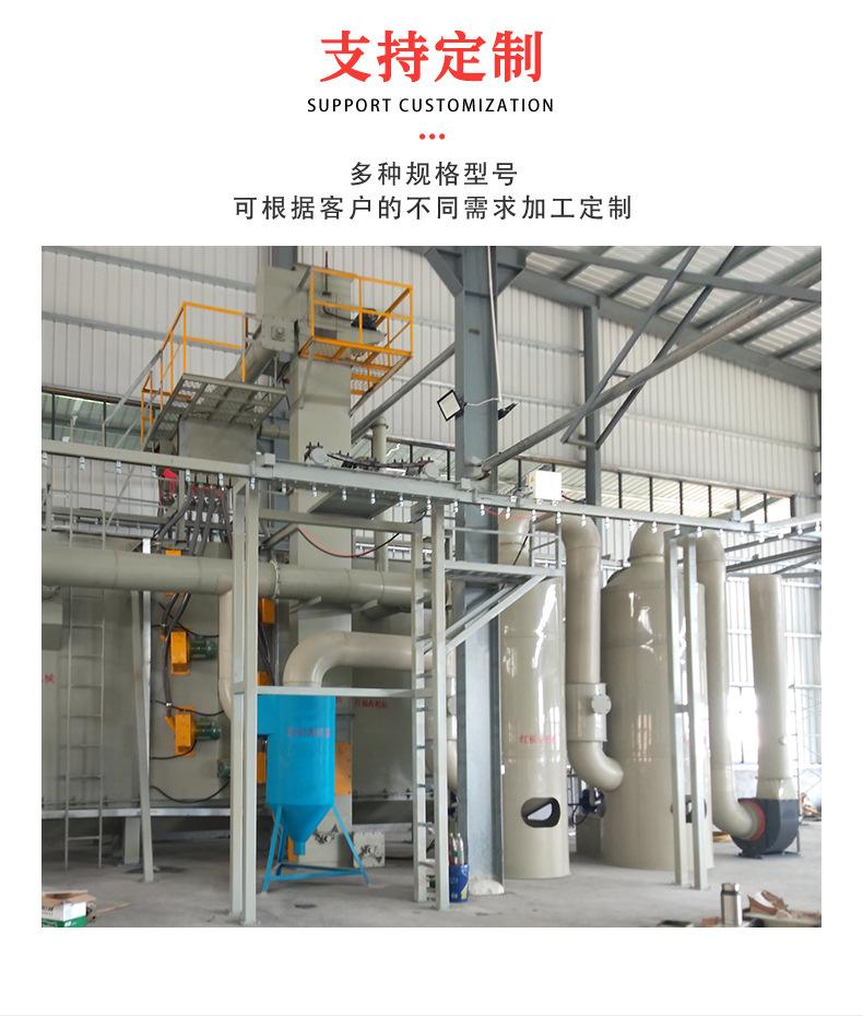 悬链式抛丸机详情_11