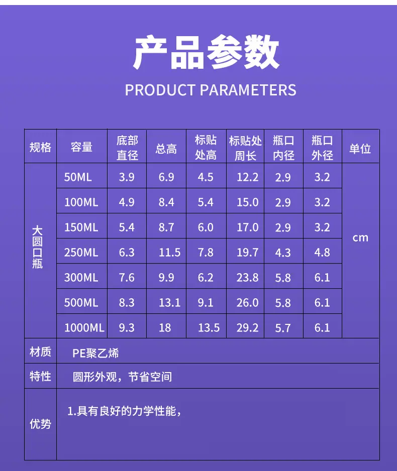 圆大口详情页_04.jpg
