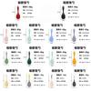 Suprimentos de cozinha conjunto de utensílios de silicone espátula frigideira antiaderente especial Colher colher de sopa cozinha espátula pequena utensílios de silicone