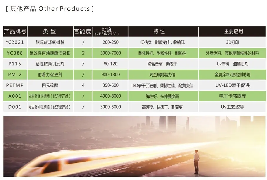 引昌新材产品目录_页面_14