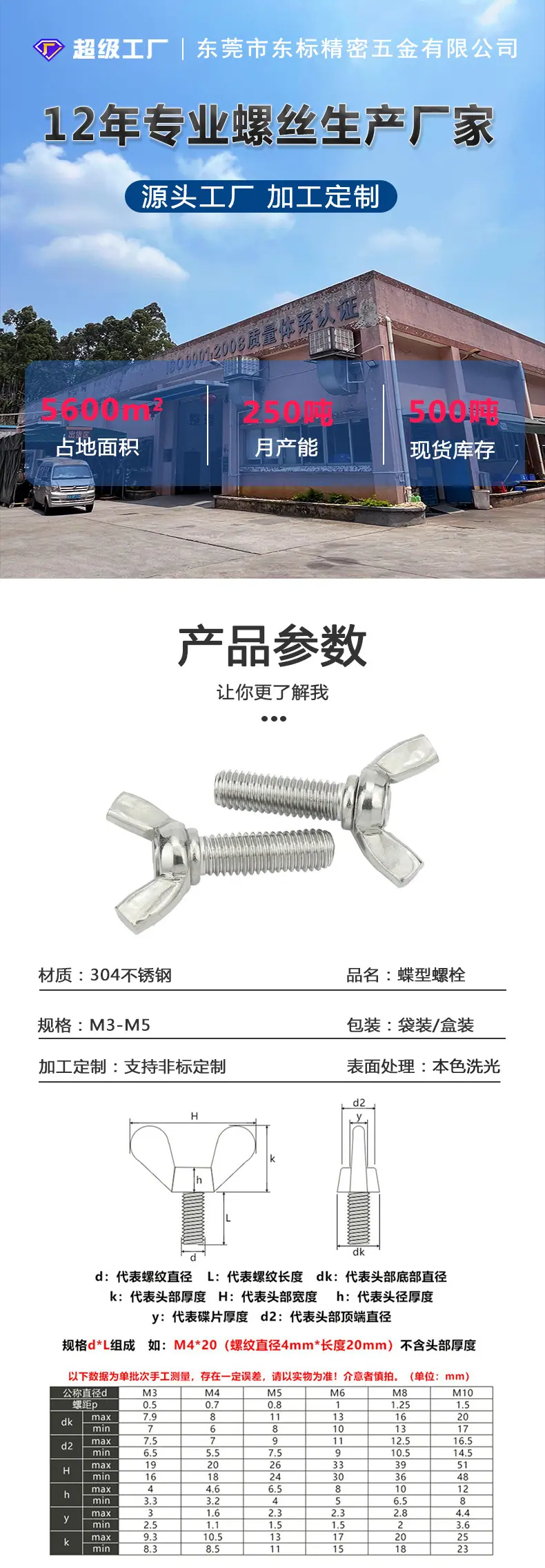 东标蝶型螺栓新详情_01.jpg