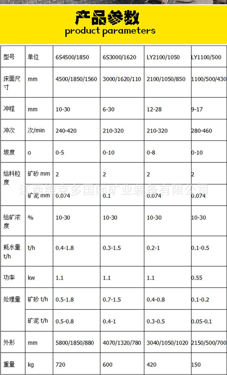 选矿摇床 (5).jpg